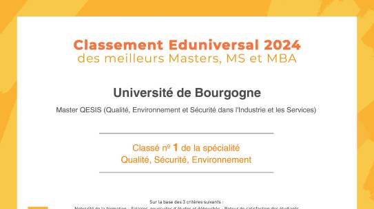 Master QESIS – Classement Eduniversal 2024